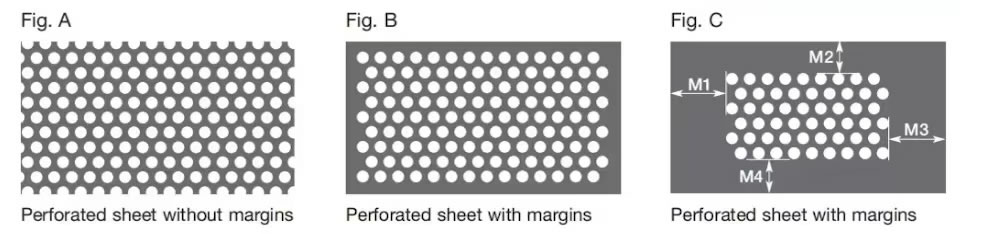 Punch Perforated Sheet